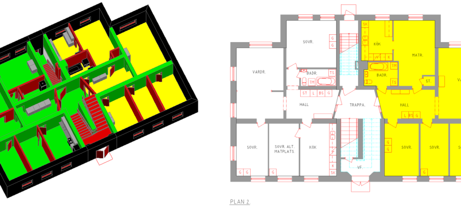 BIM modelling – Format conversion